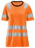 2537 Snickers HighVis CL 2 Damen T-Shirt