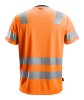 2530 Snickers AllroundWork, High-Vis T-Shirt, Klasse 2